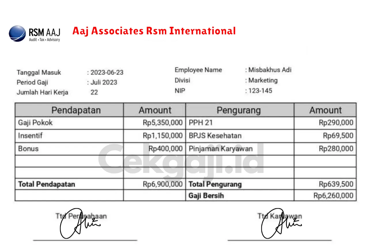 Slip Gaji Aaj Associates Rsm International