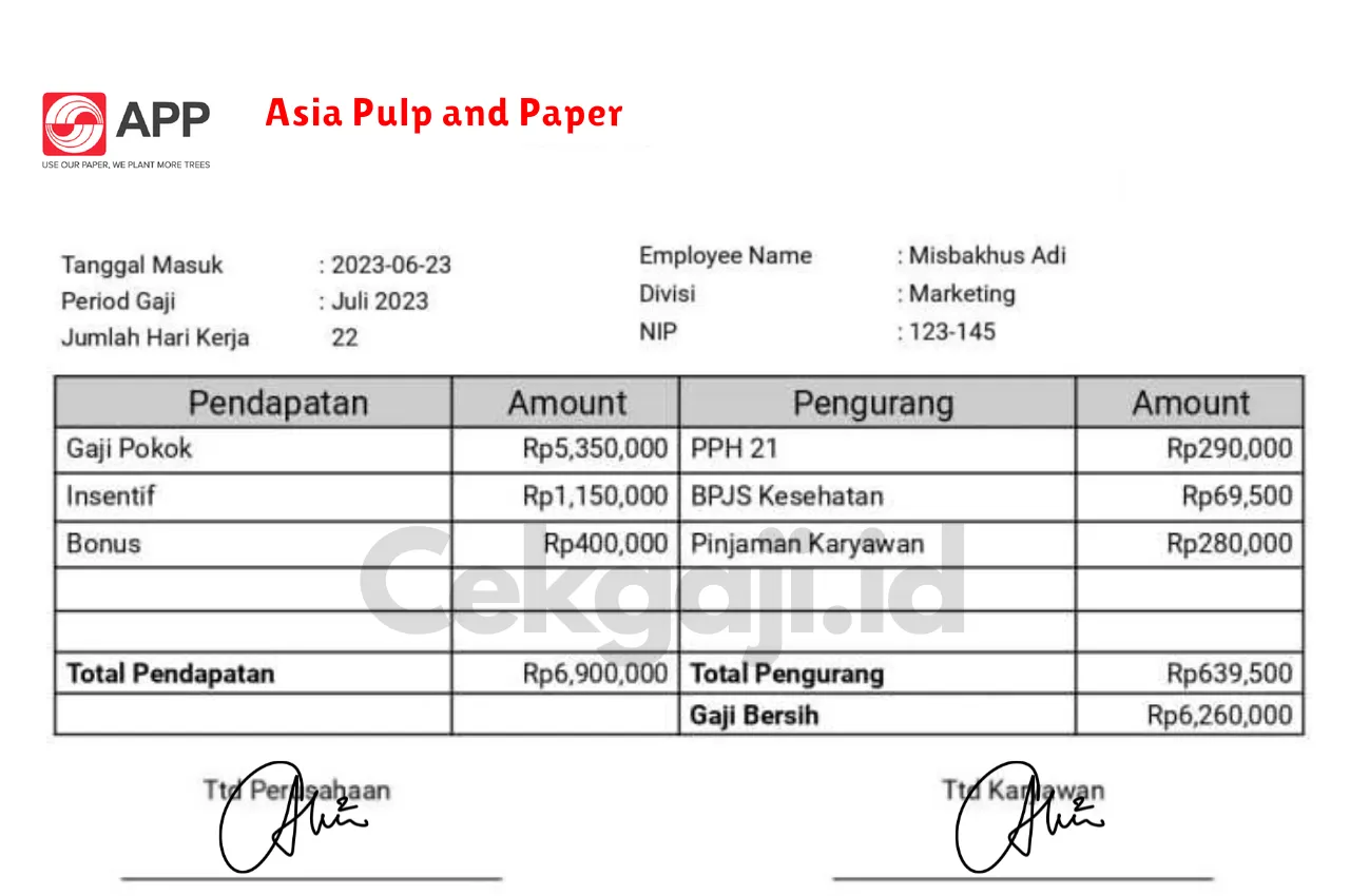 Slip Gaji Asia Pulp and Paper