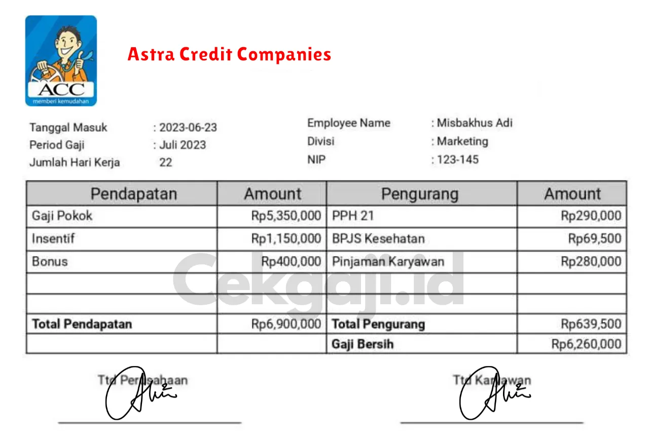 Slip Gaji Astra Credit Companies