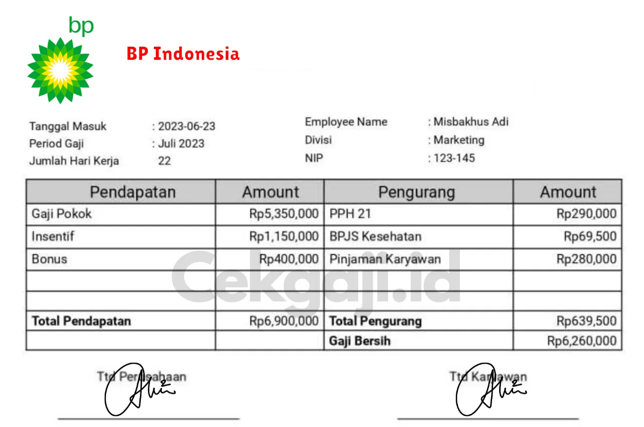 Slip Gaji BP Indonesia