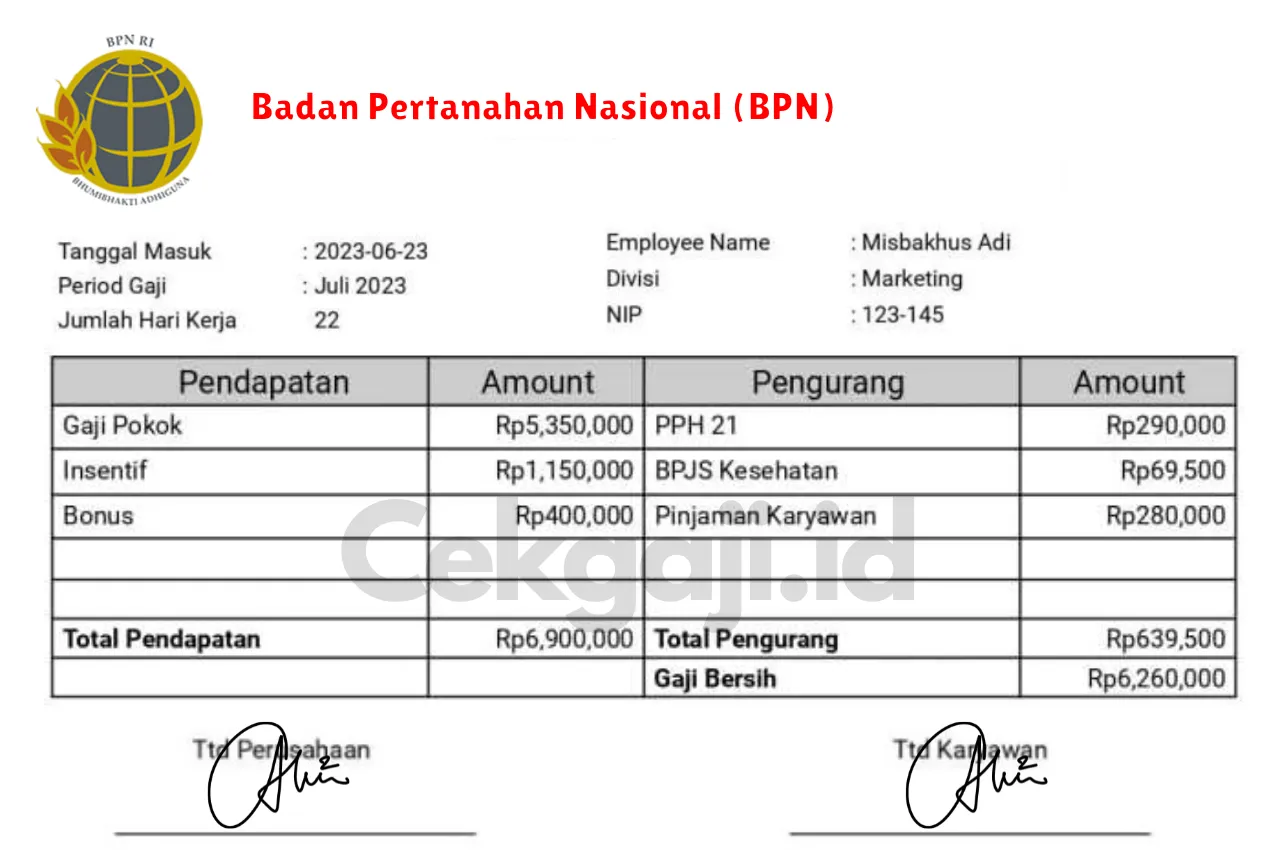 Slip Gaji Badan Pertanahan Nasional (BPN)