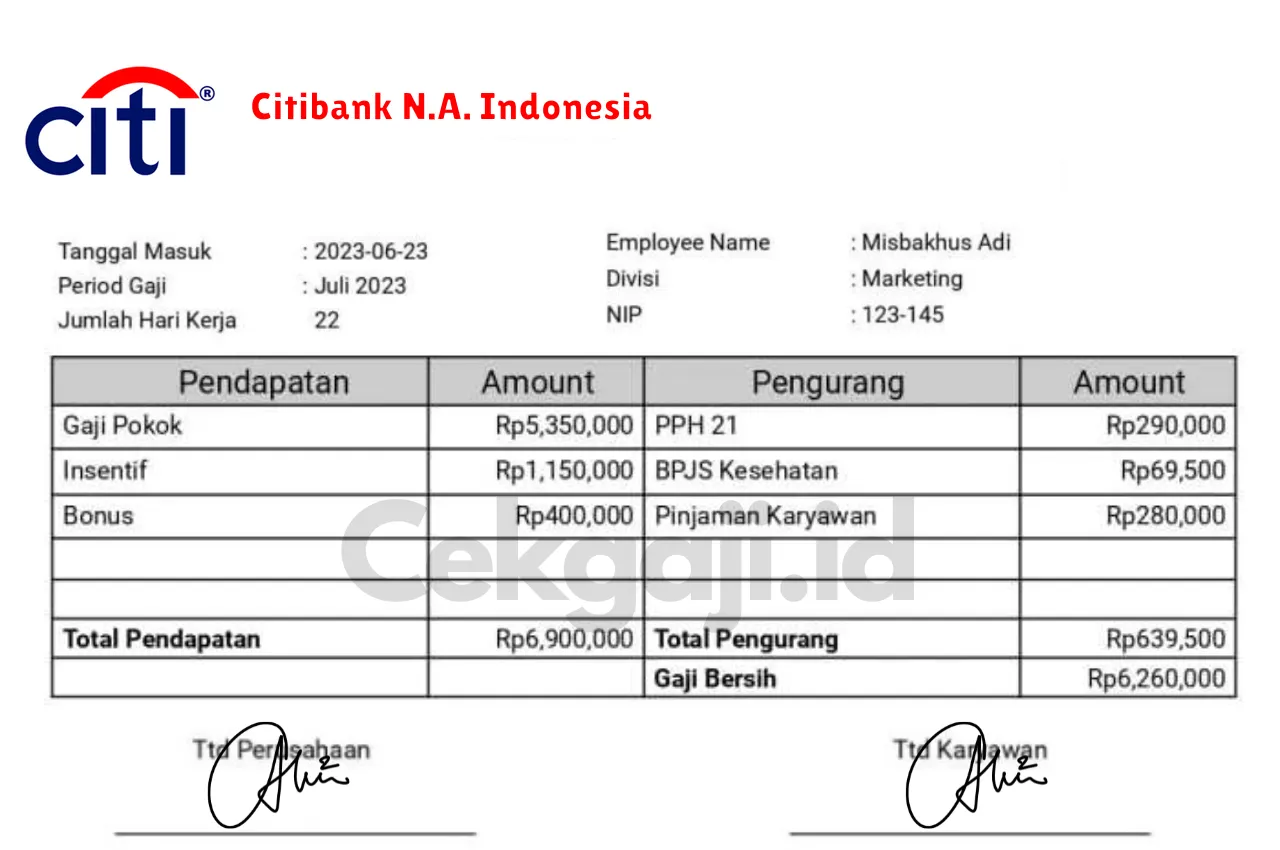 Slip Gaji Citibank N.A. Indonesia