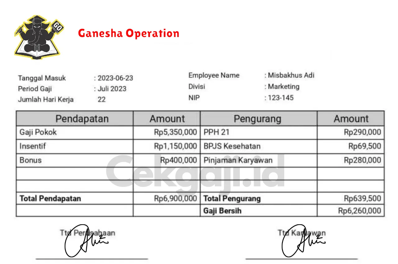 Slip Gaji Ganesha Operation