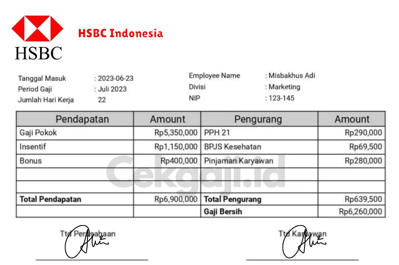 Slip Gaji HSBC Indonesia