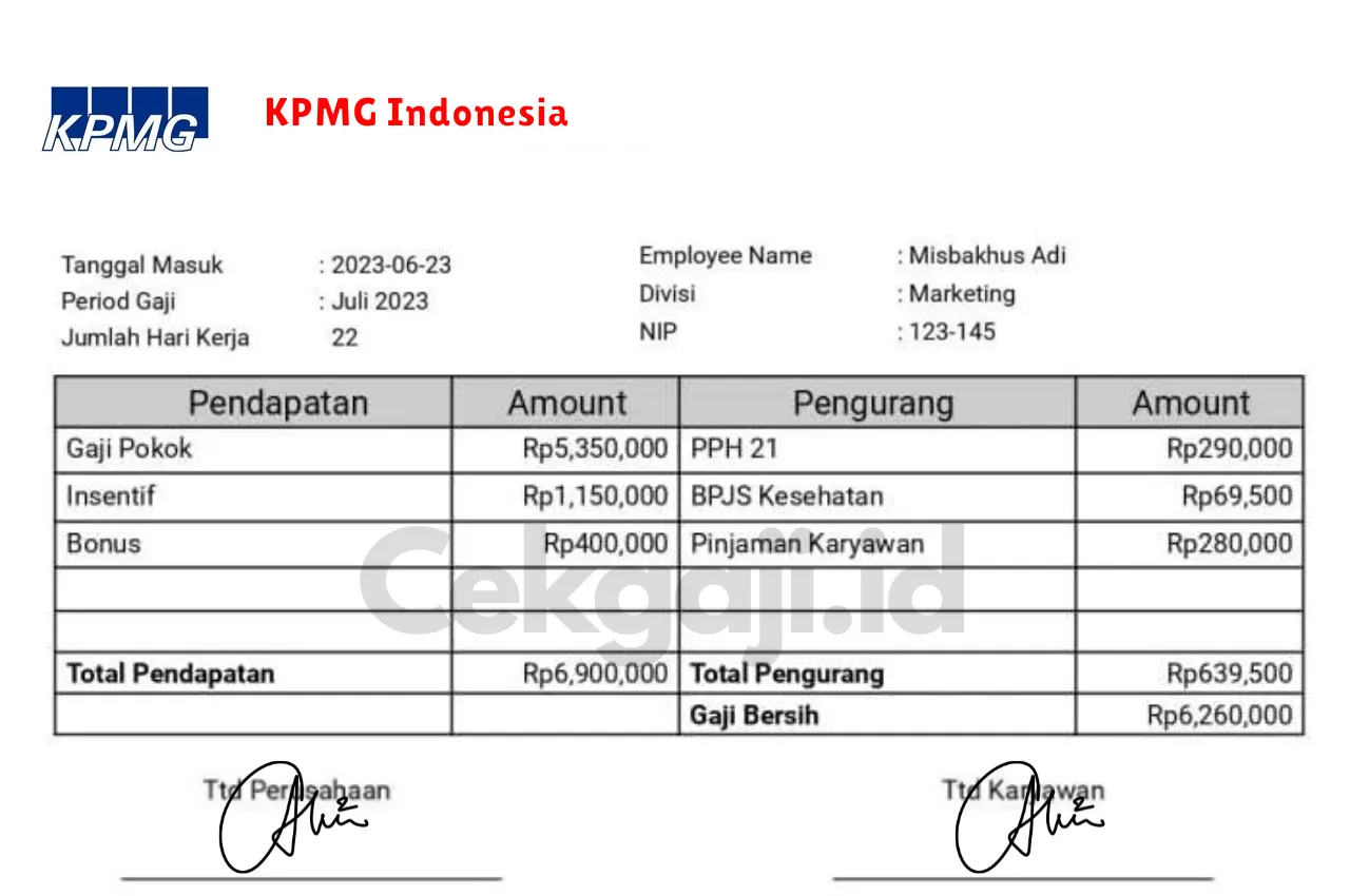 Slip Gaji KPMG Indonesia