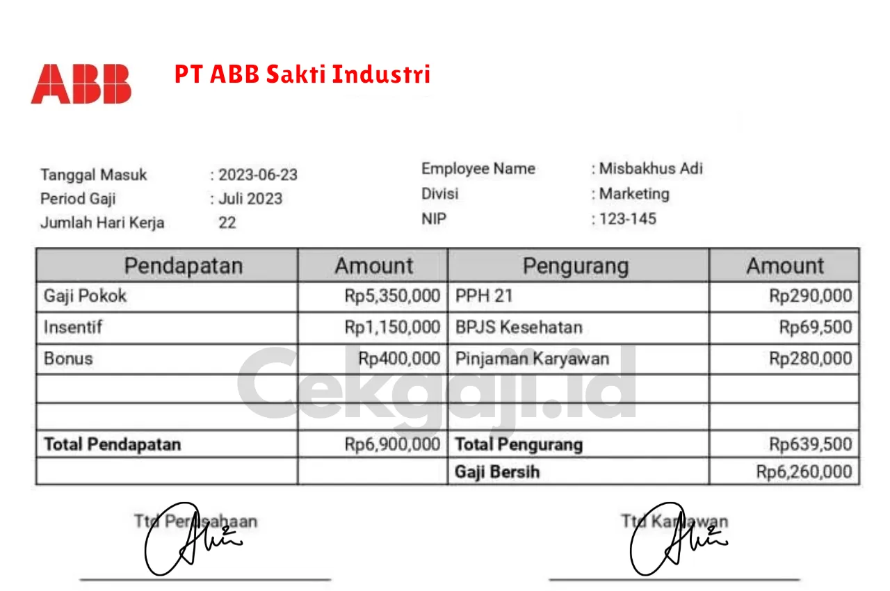 Slip Gaji PT ABB Sakti Industri