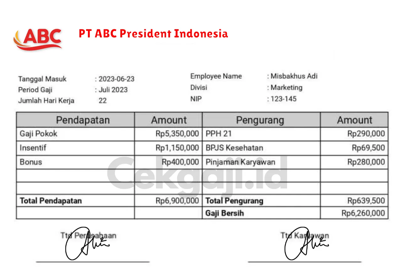 Slip Gaji PT ABC President Indonesia