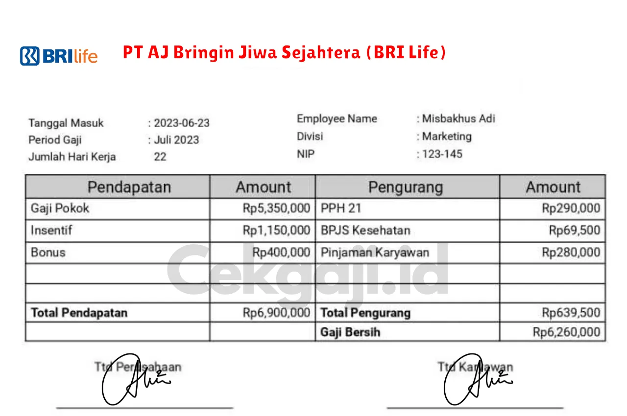 Slip Gaji PT AJ Bringin Jiwa Sejahtera (BRI Life)