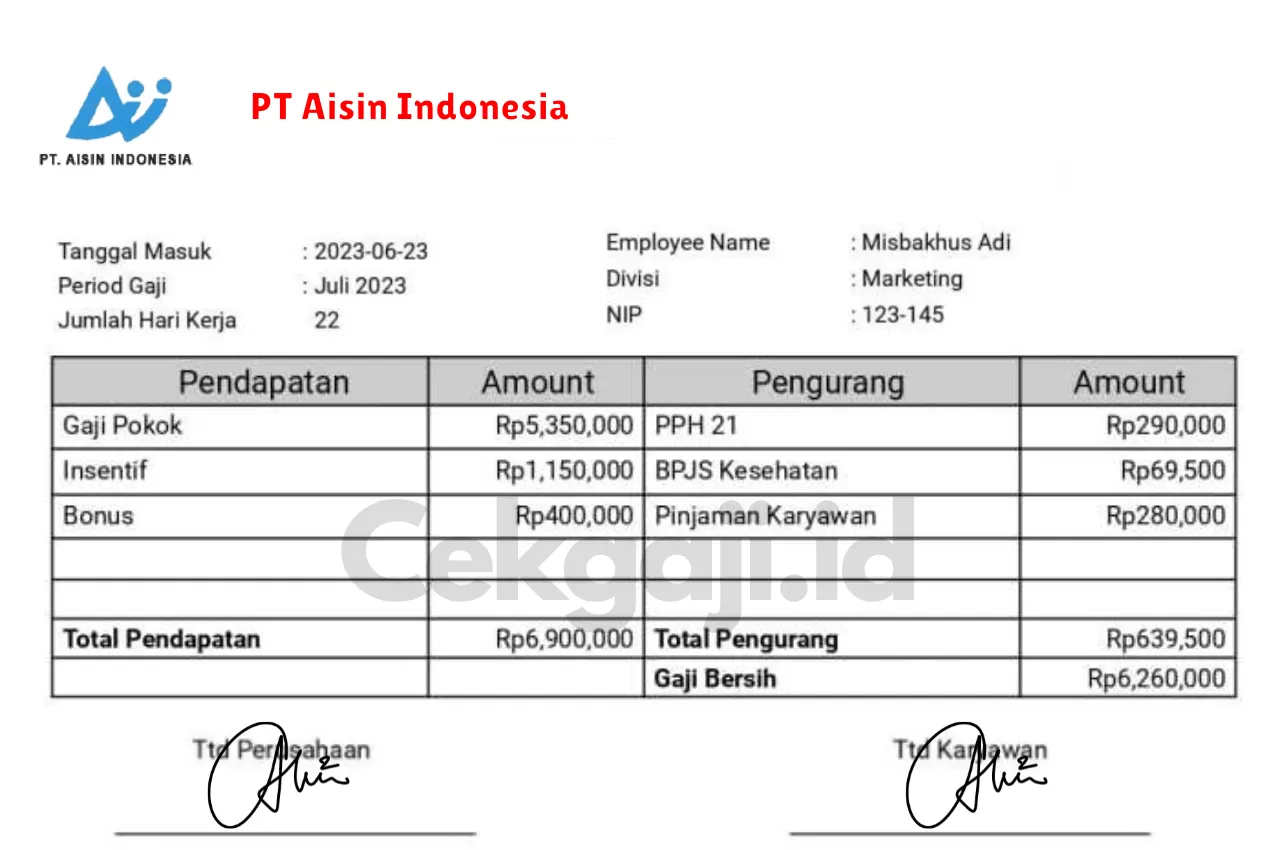 Slip Gaji PT Aisin Indonesia