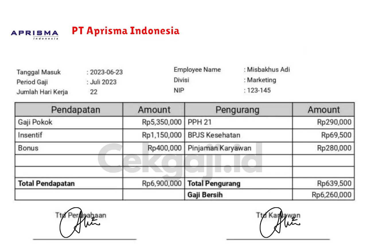 Slip Gaji PT Aprisma Indonesia