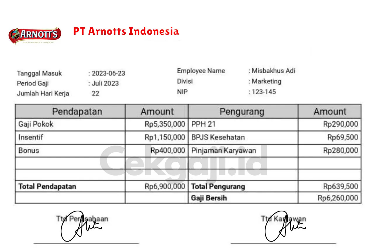 Slip Gaji PT Arnotts Indonesia