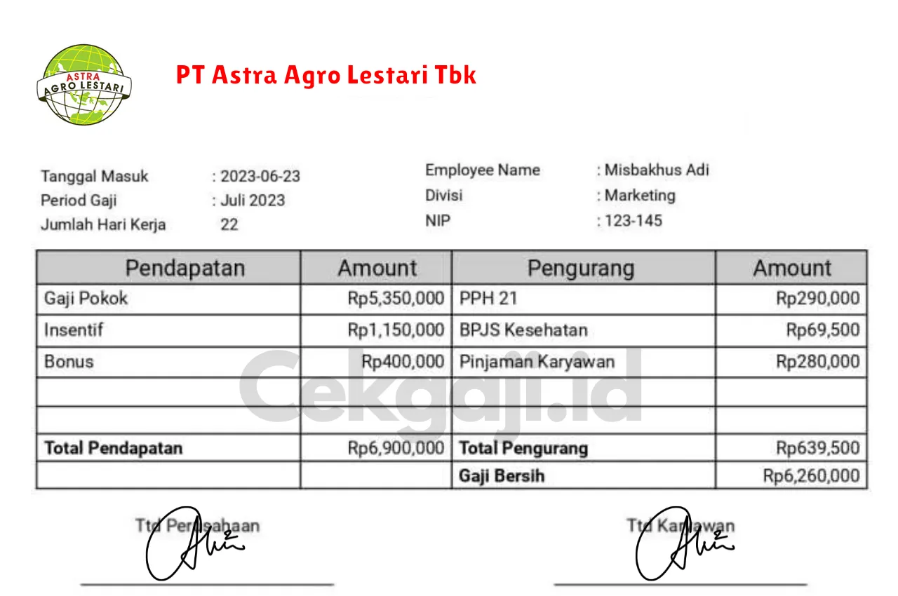 Slip Gaji PT Astra Agro Lestari Tbk