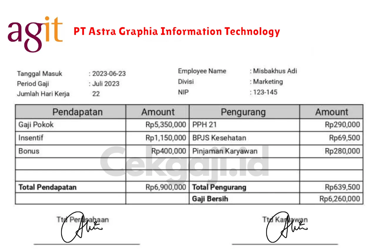 Slip Gaji PT Astra Graphia Information Technology