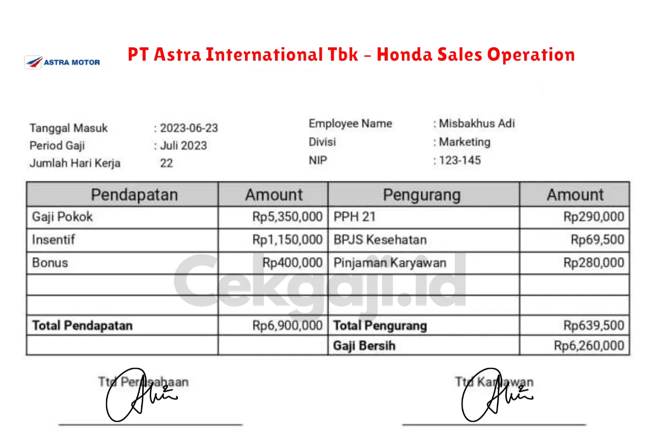 Slip Gaji PT Astra International Tbk – Honda Sales Operation