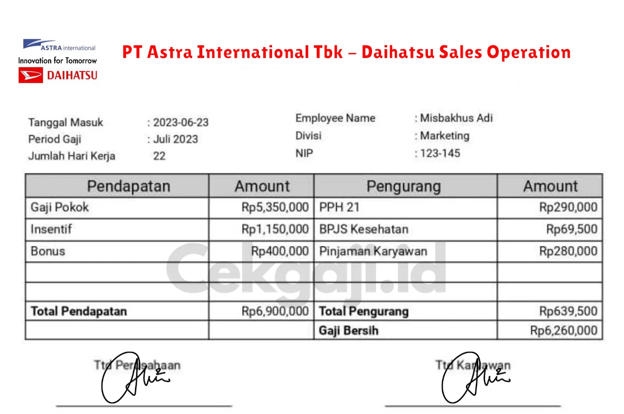 Slip Gaji PT Astra International Tbk - Daihatsu Sales Operation