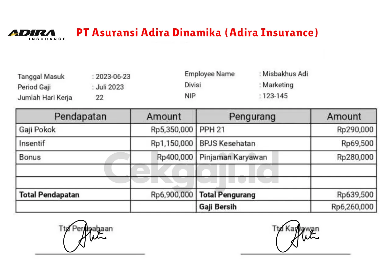 Slip Gaji PT Asuransi Adira Dinamika (Adira Insurance)