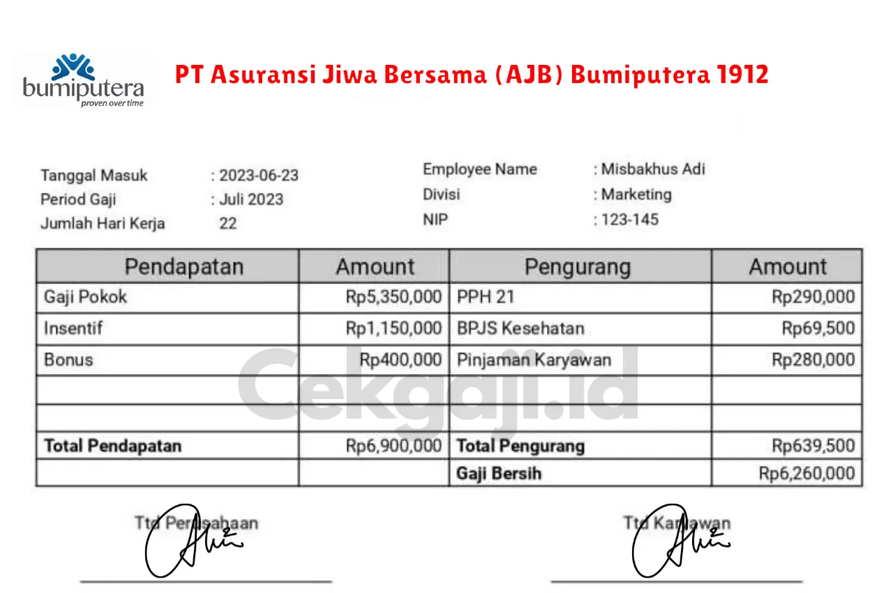 Slip Gaji PT Asuransi Jiwa Bersama (AJB) Bumiputera 1912