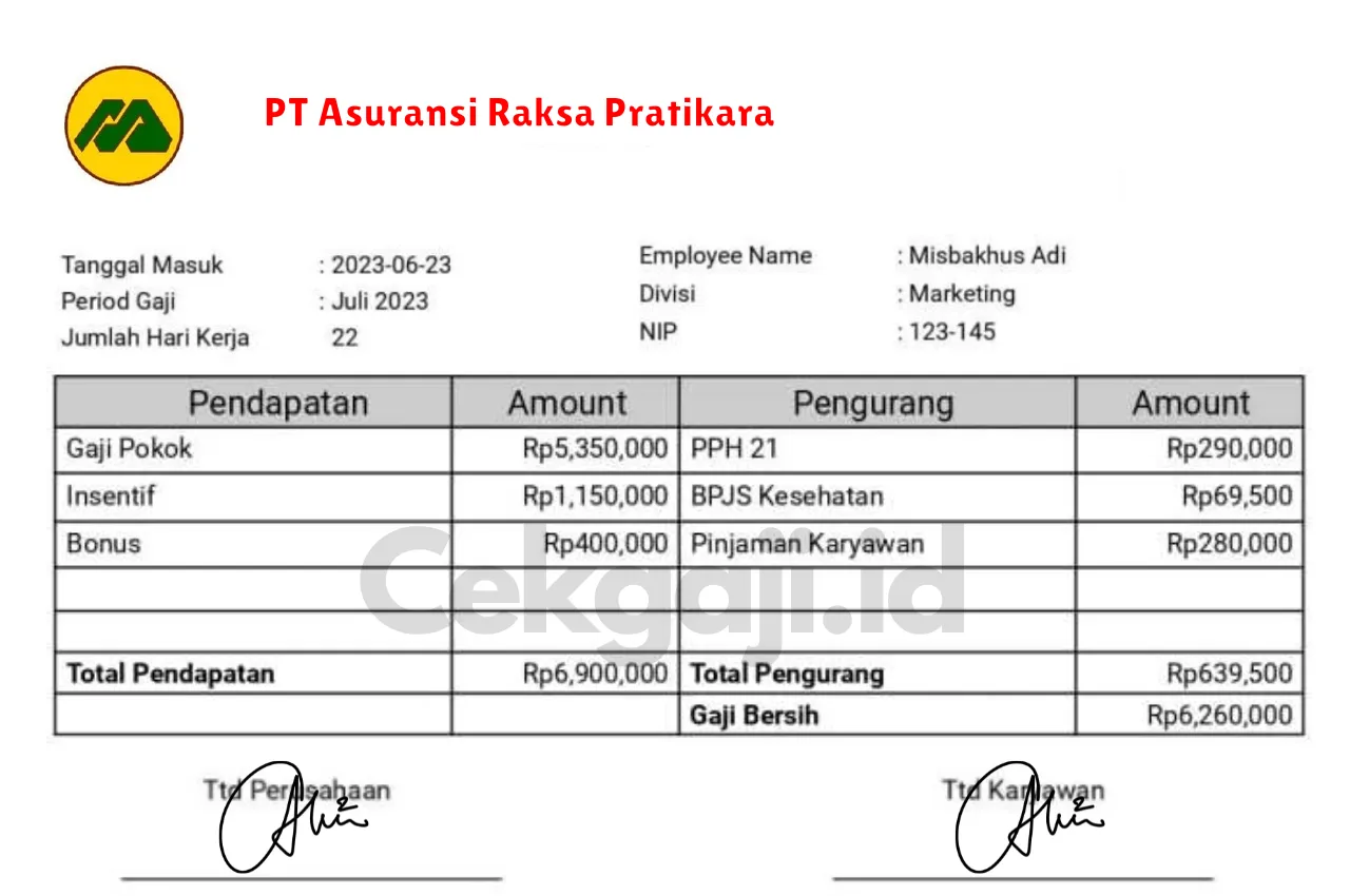 Slip Gaji PT Asuransi Raksa Pratikara