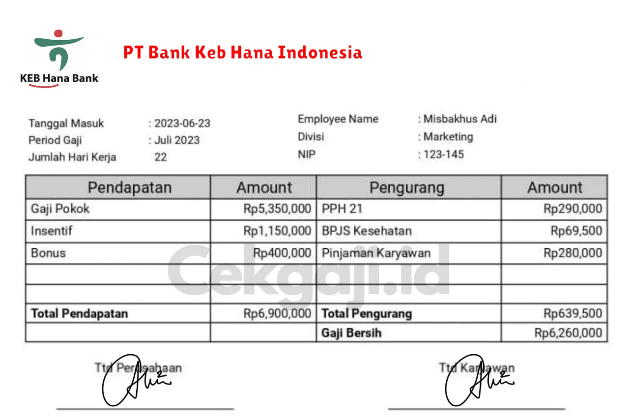 Slip Gaji PT Bank Keb Hana Indonesia