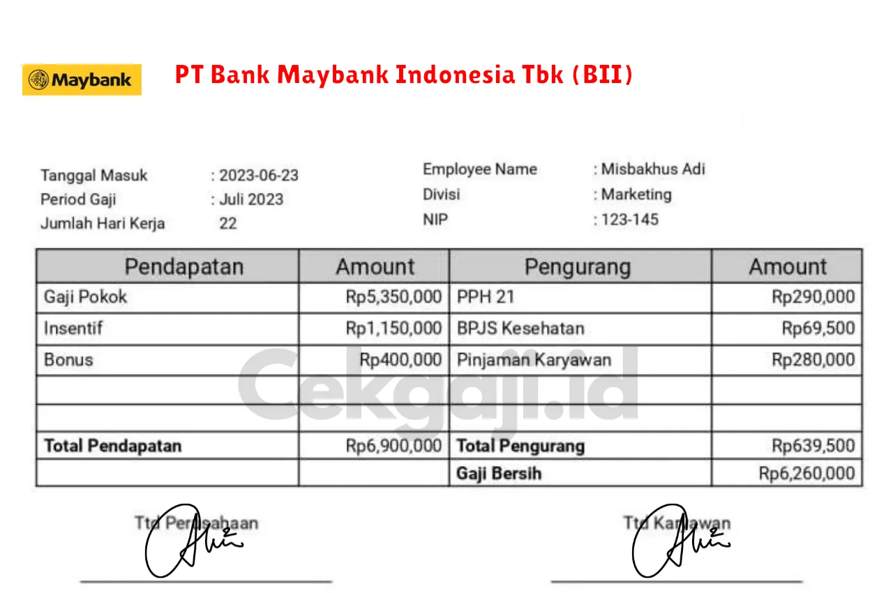 Slip Gaji PT Bank Maybank Indonesia Tbk (BII)