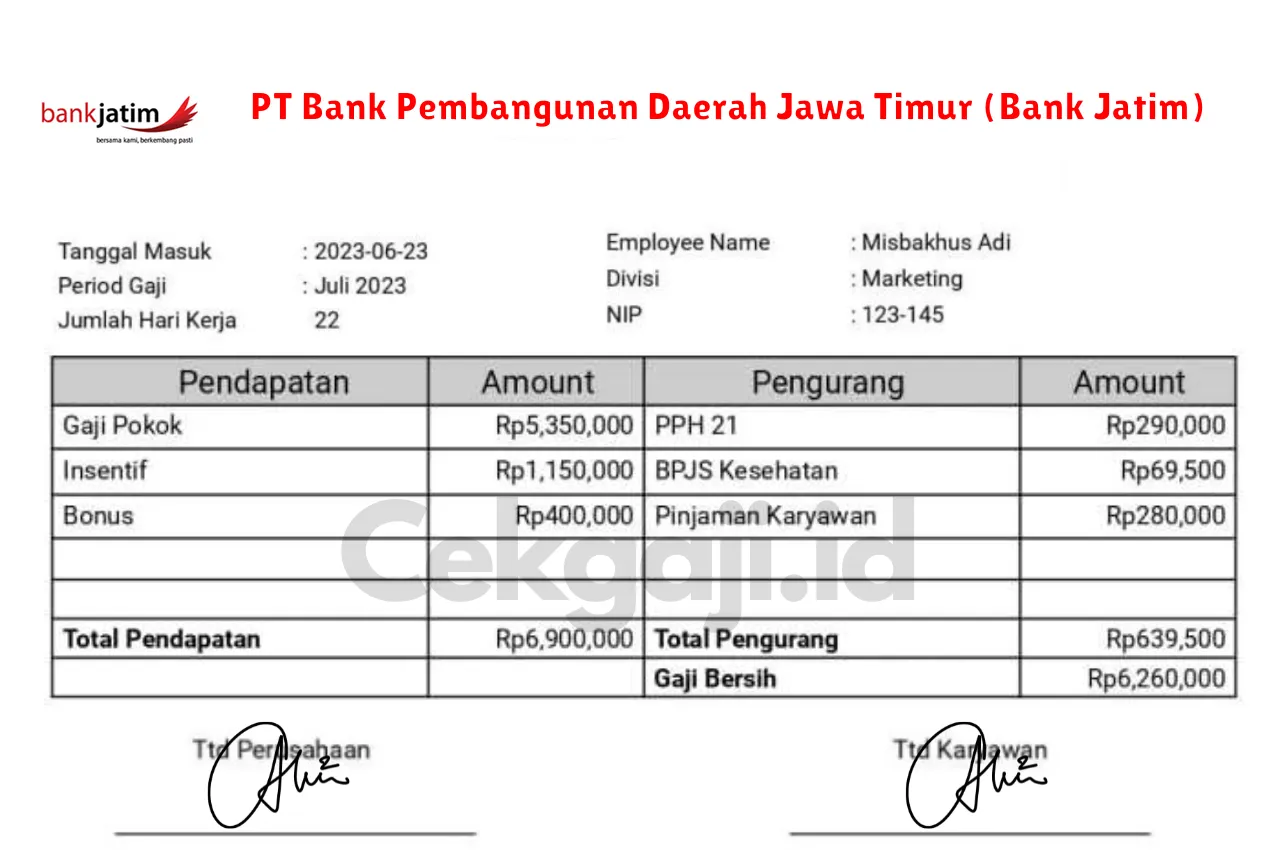 Slip Gaji PT Bank Pembangunan Daerah Jawa Timur (Bank Jatim)