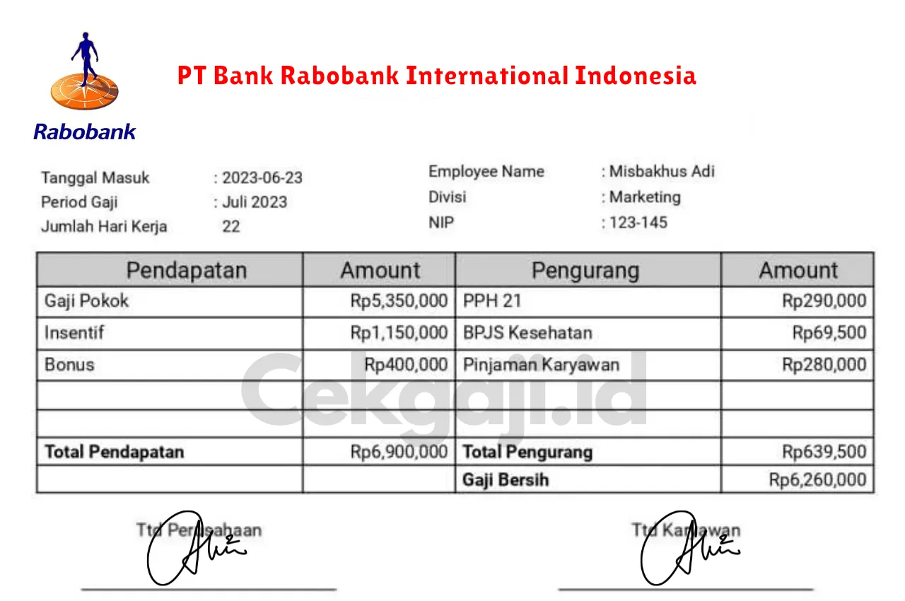 Slip Gaji PT Bank Rabobank International Indonesia