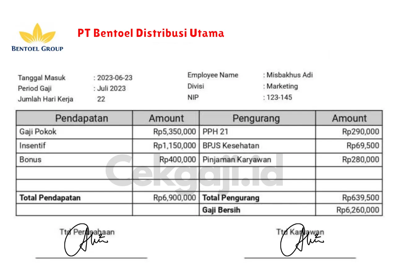 Slip Gaji PT Bentoel Distribusi Utama