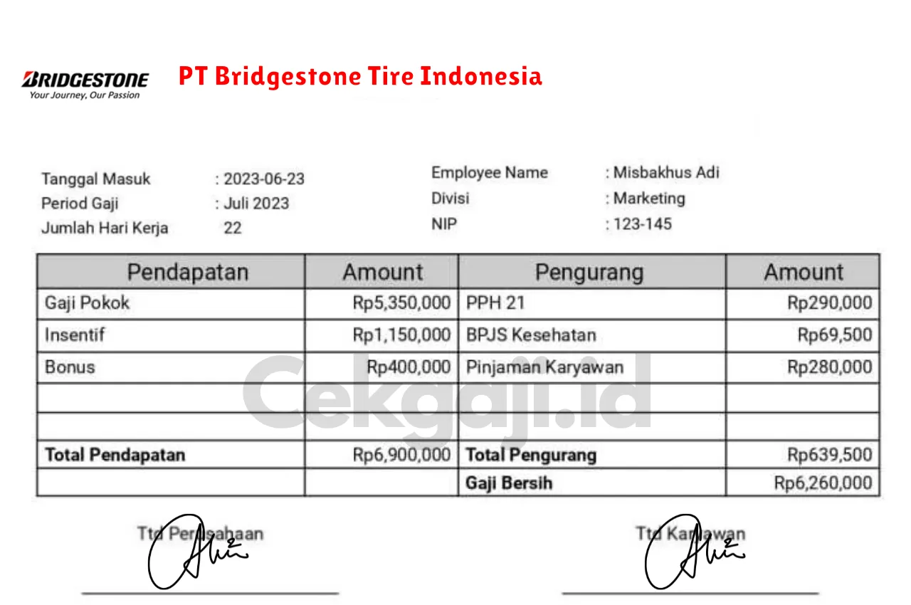 Slip Gaji PT Bridgestone Tire Indonesia