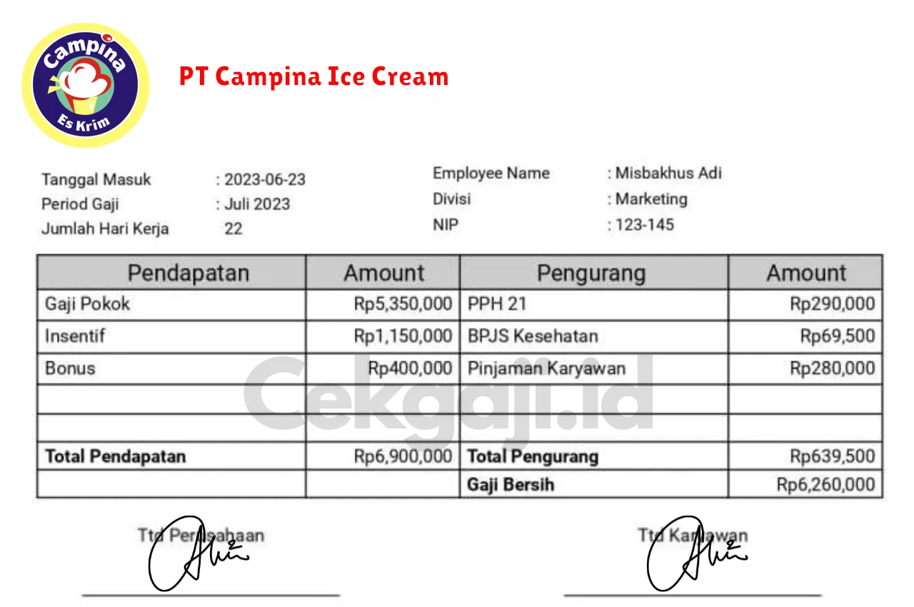 Slip Gaji PT Campina Ice Cream