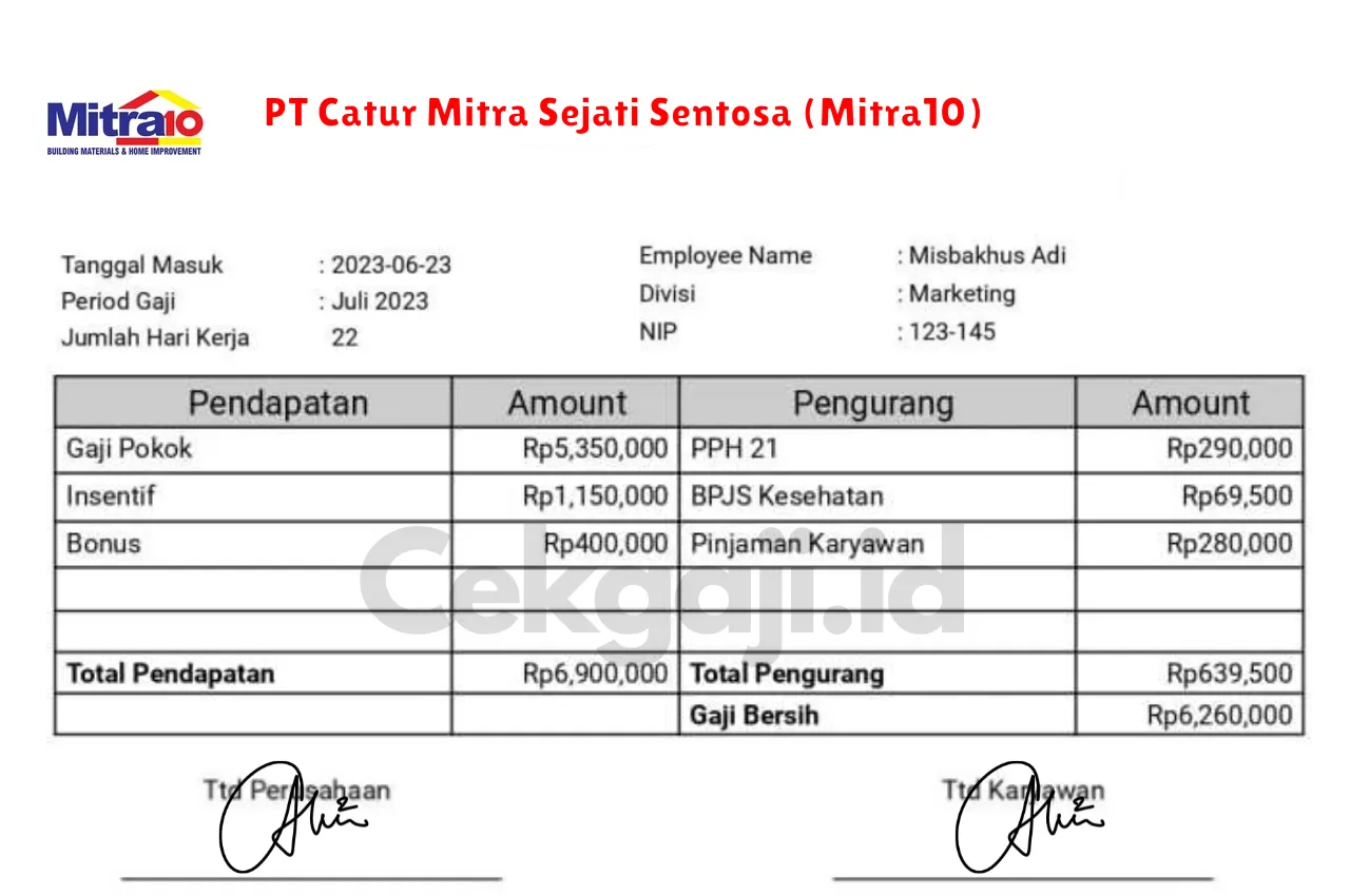 Slip Gaji PT Catur Mitra Sejati Sentosa (Mitra10)