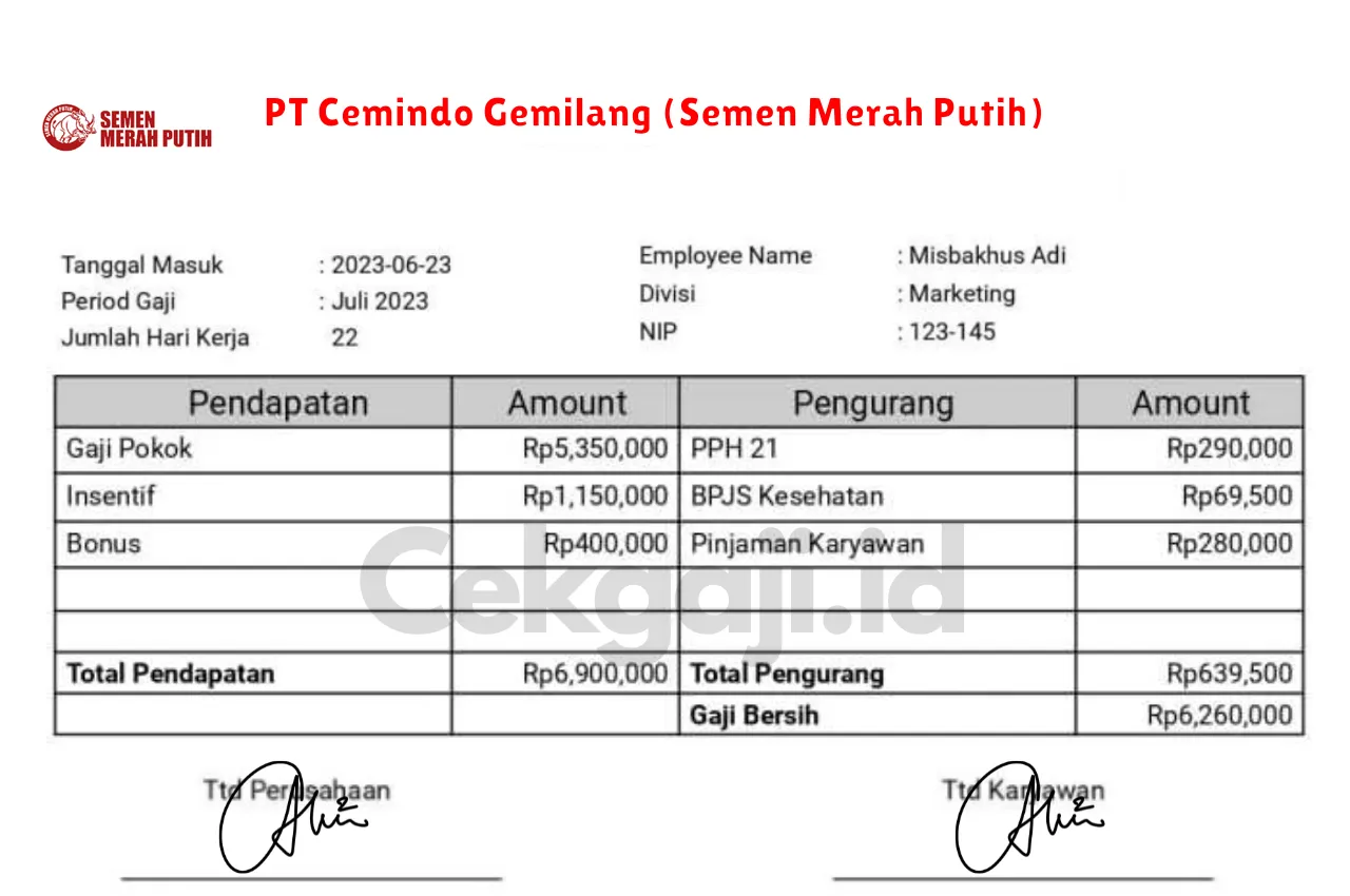 Slip Gaji PT Cemindo Gemilang (Semen Merah Putih)