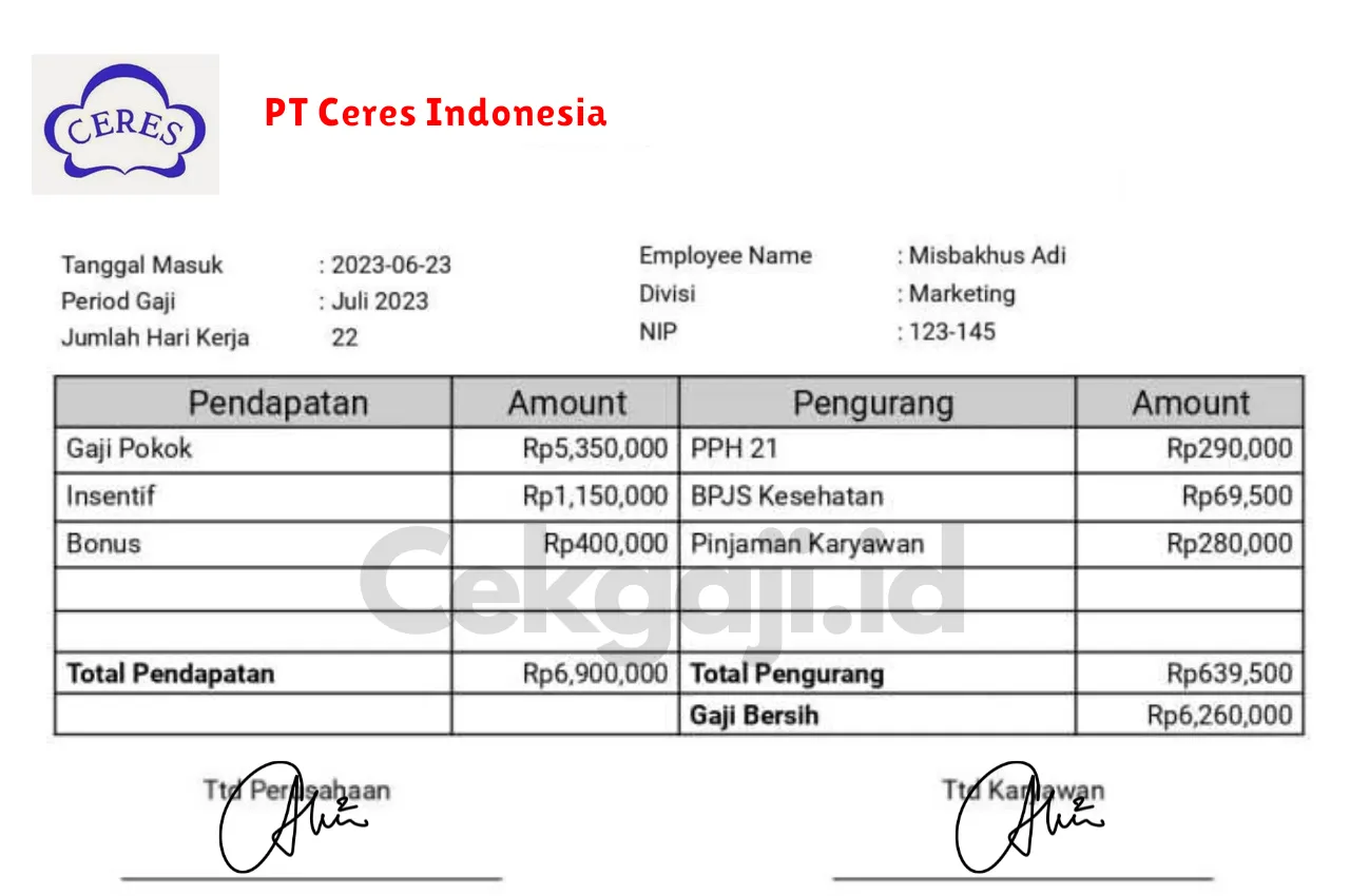 Slip Gaji PT Ceres Indonesia