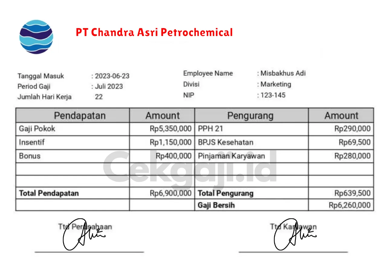 Slip Gaji PT Chandra Asri Petrochemical