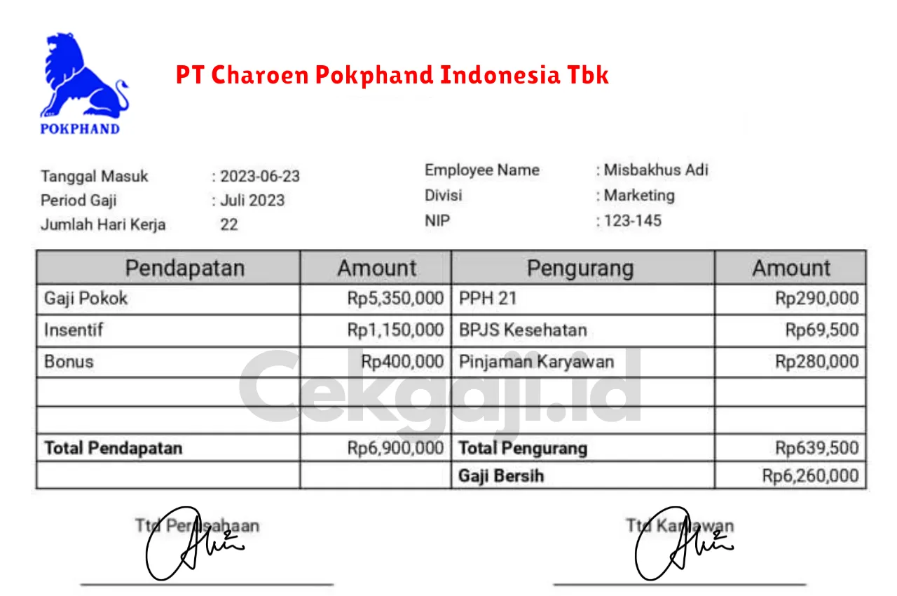 Slip Gaji PT Charoen Pokphand Indonesia Tbk