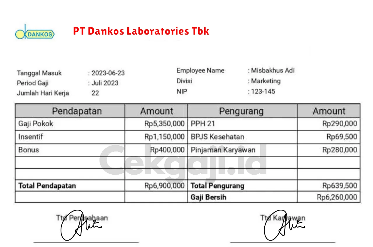 Slip Gaji PT Dankos Laboratories Tbk