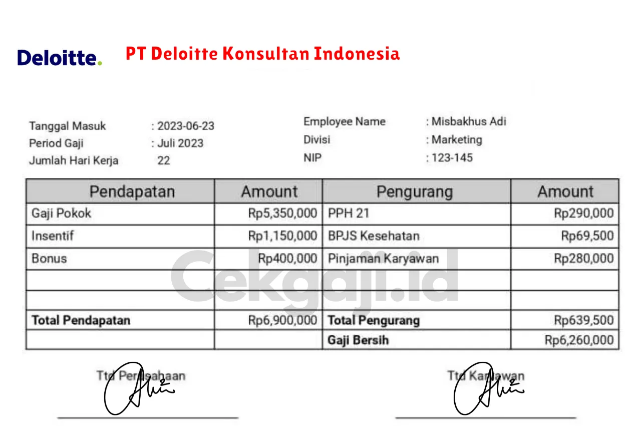 Slip Gaji PT Deloitte Konsultan Indonesia