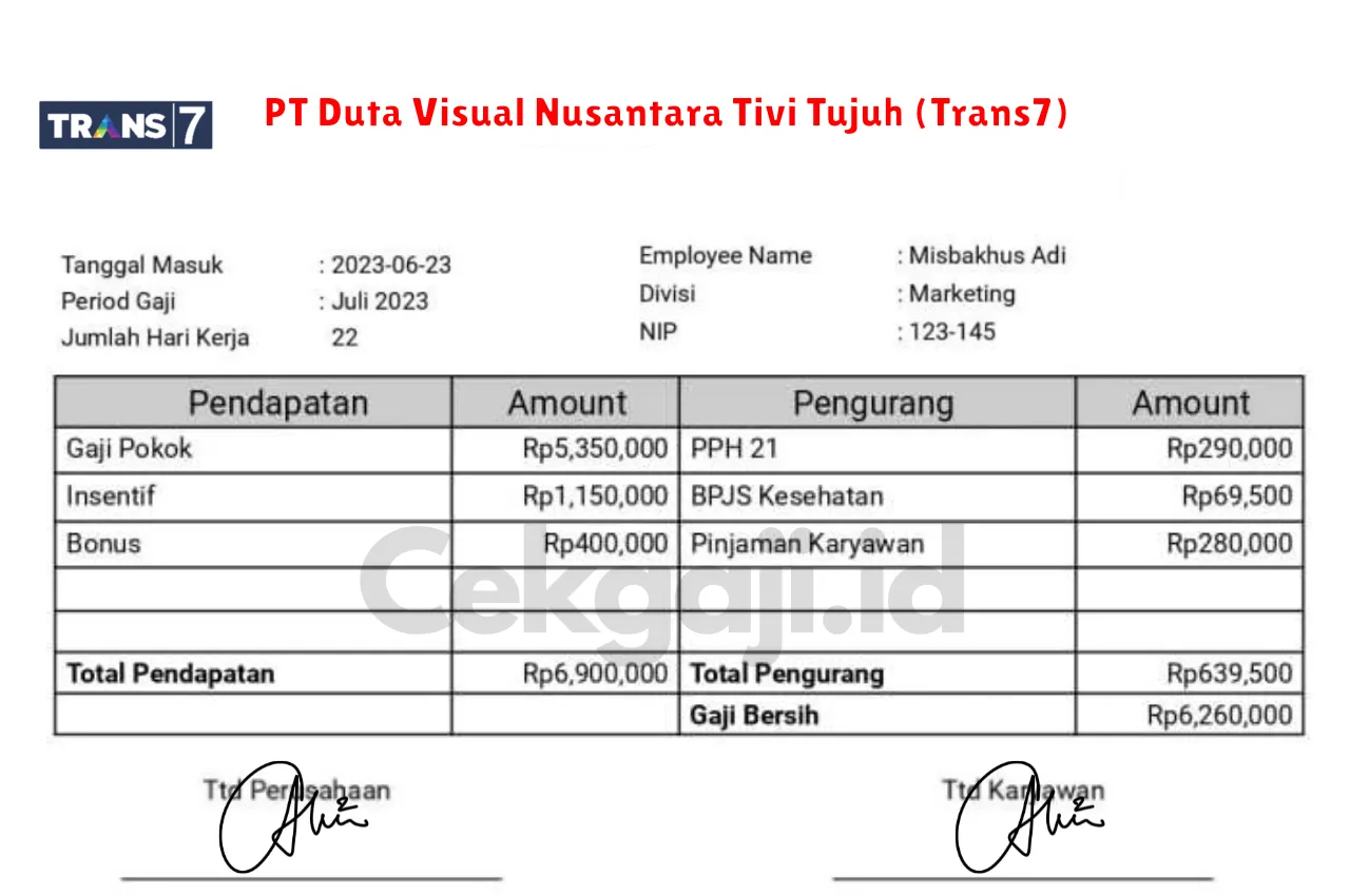 Slip Gaji PT Duta Visual Nusantara Tivi Tujuh (Trans7)