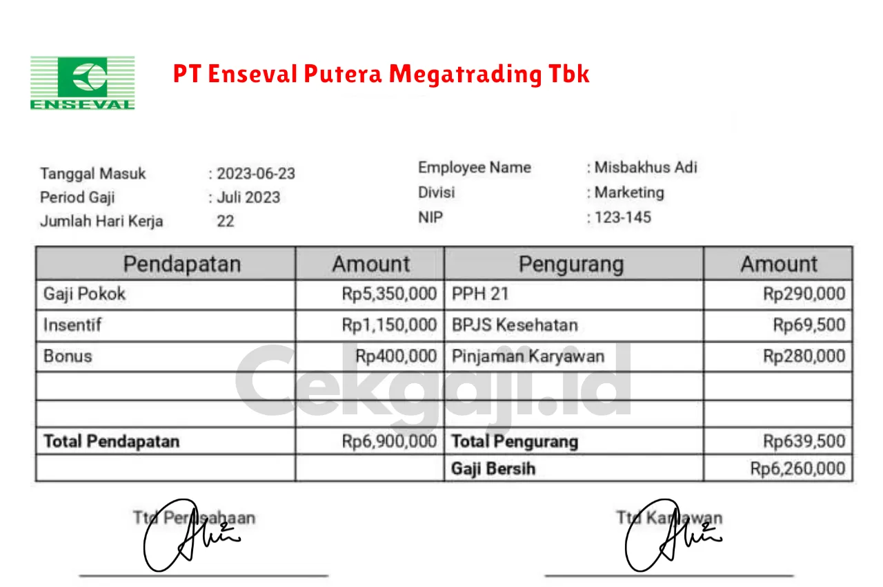 Slip Gaji PT Enseval Putera Megatrading Tbk