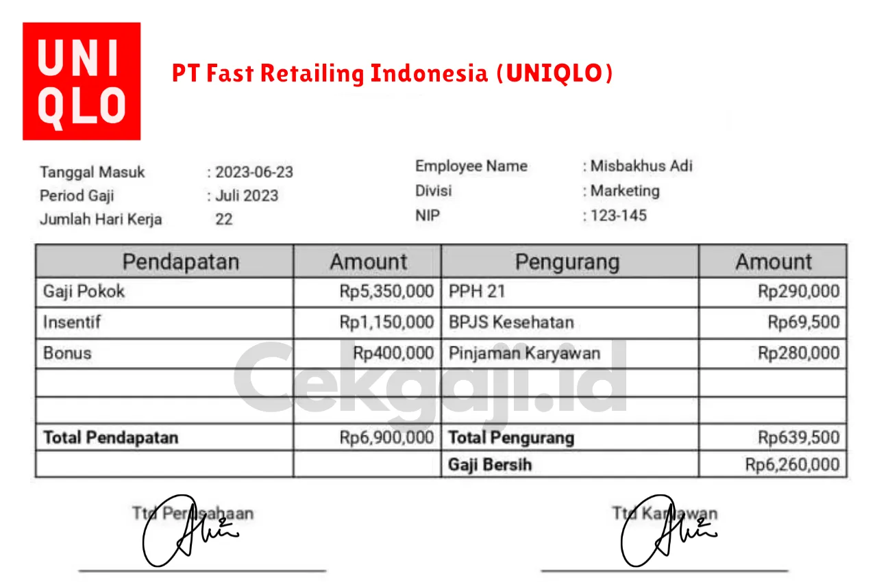 Slip Gaji PT Fast Retailing Indonesia (UNIQLO)