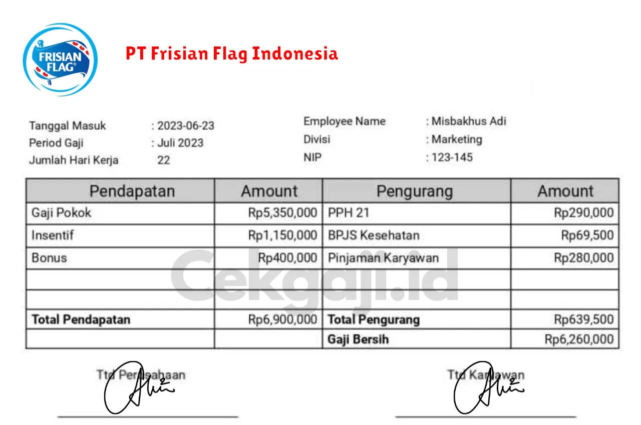 Slip Gaji PT Frisian Flag Indonesia