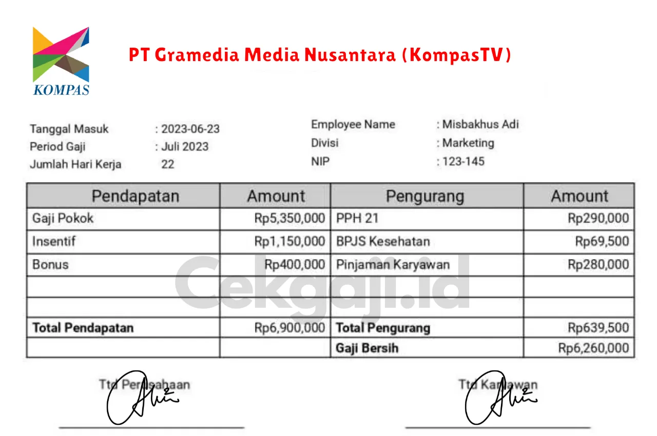 Slip Gaji PT Gramedia Media Nusantara (KompasTV)