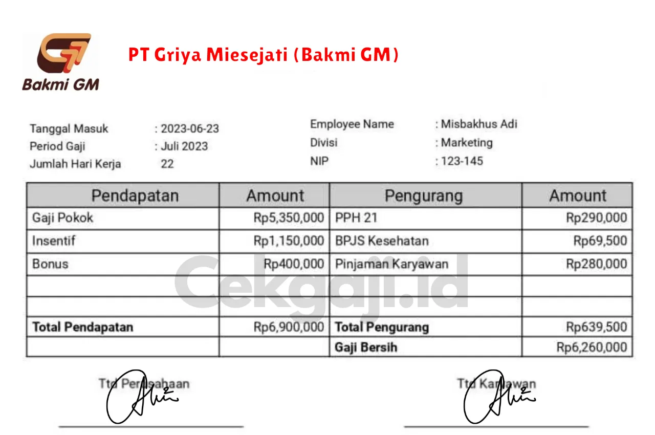 Slip Gaji PT Griya Miesejati (Bakmi GM)