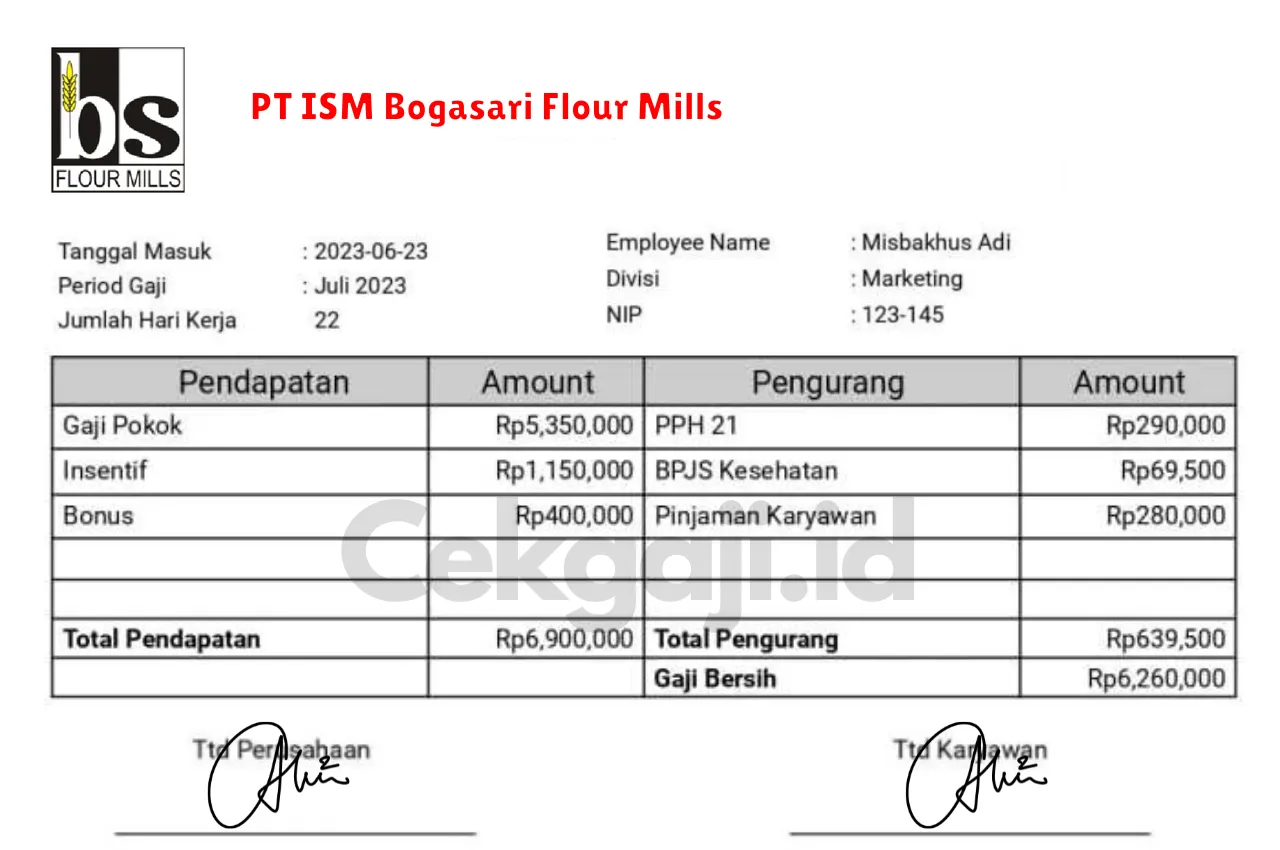 Slip Gaji PT ISM Bogasari Flour Mills