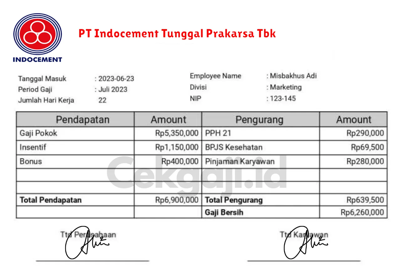 Slip Gaji PT Indocement Tunggal Prakarsa Tbk