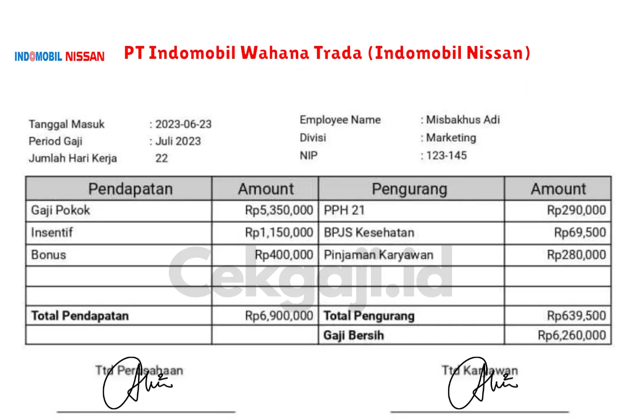 Slip Gaji PT Indomobil Wahana Trada (Indomobil Nissan)