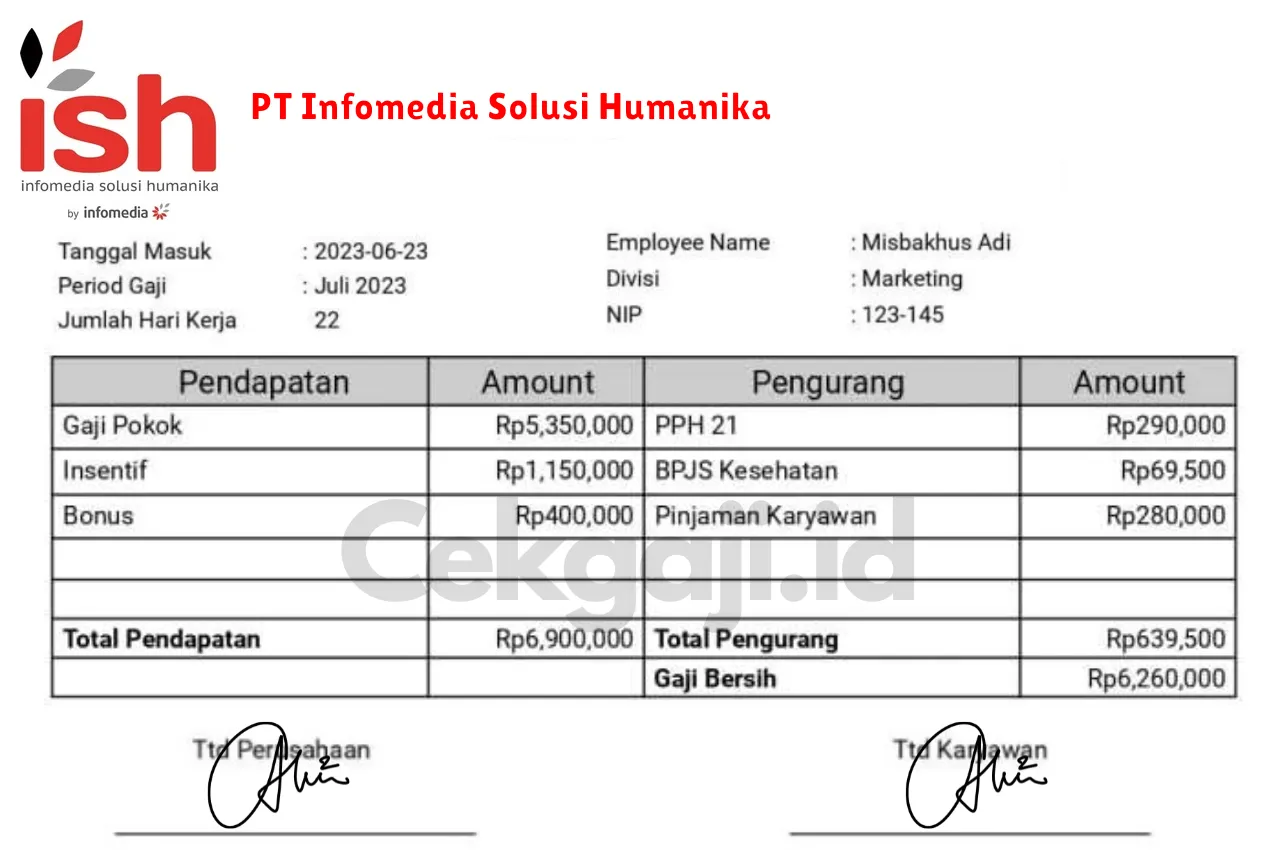 Slip Gaji PT Infomedia Solusi Humanika