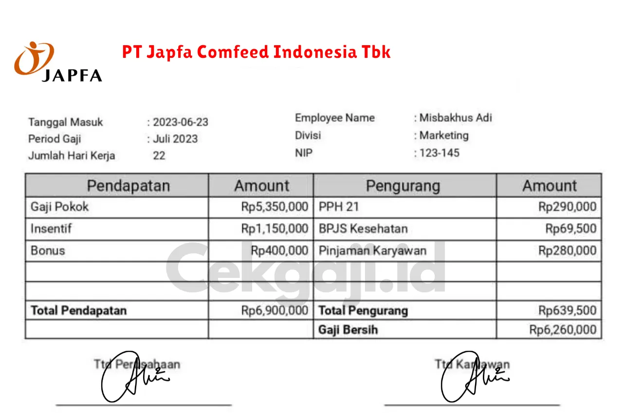 Slip Gaji PT Japfa Comfeed Indonesia Tbk