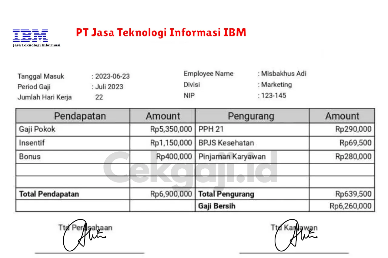 Slip Gaji PT Jasa Teknologi Informasi IBM