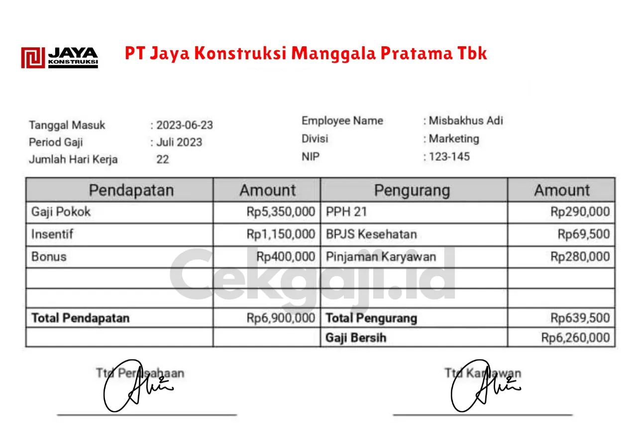 Slip Gaji PT Jaya Konstruksi Manggala Pratama Tbk