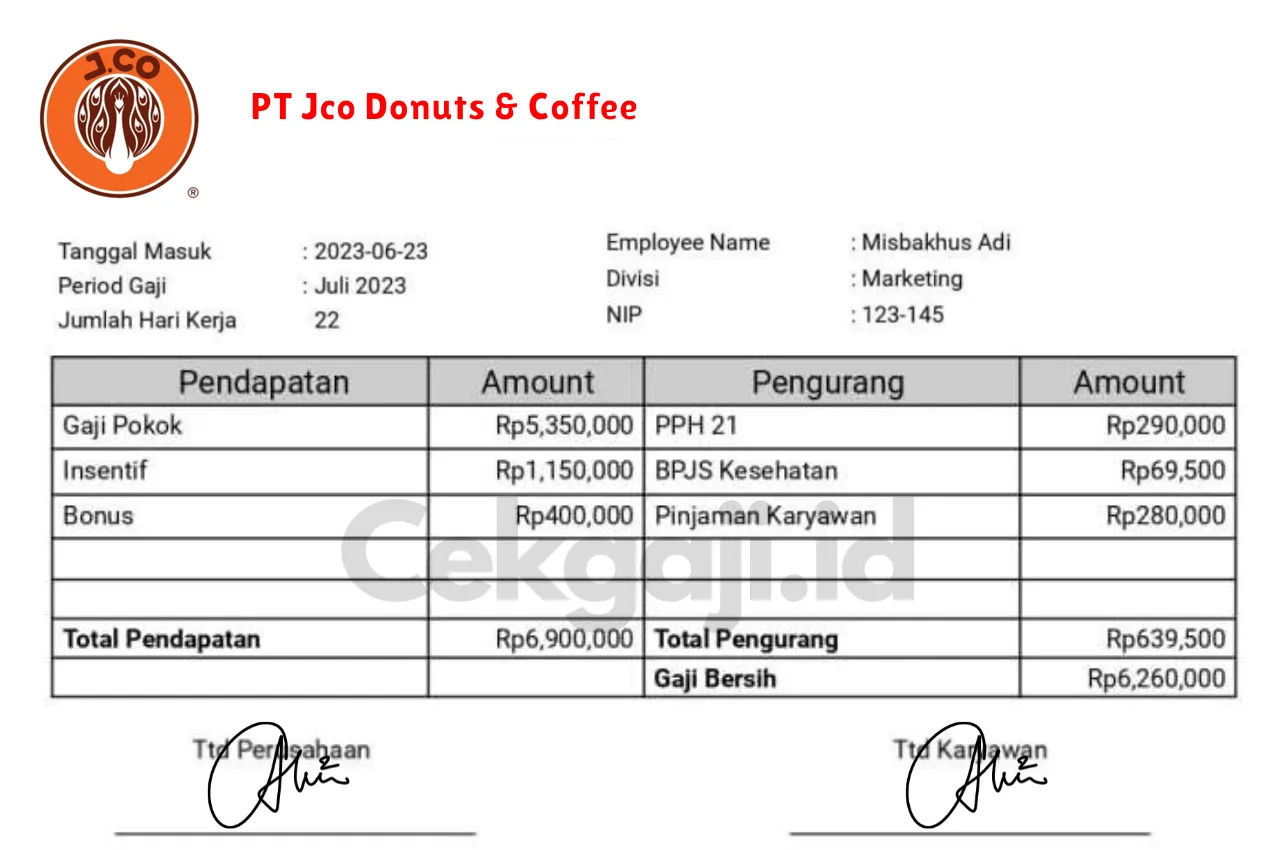 Slip Gaji PT Jco Donuts & Coffee